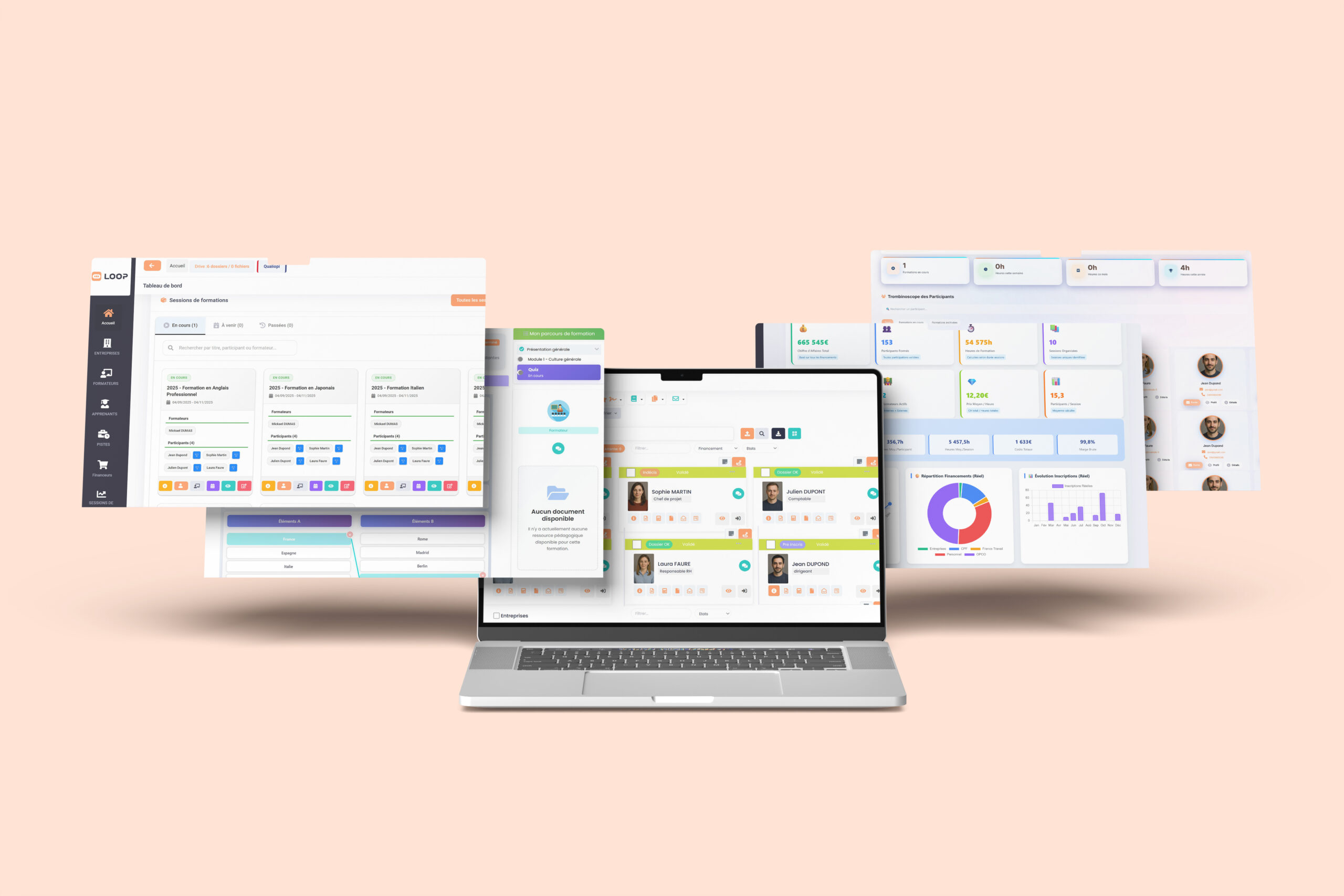 Gestion multi-centres/sites